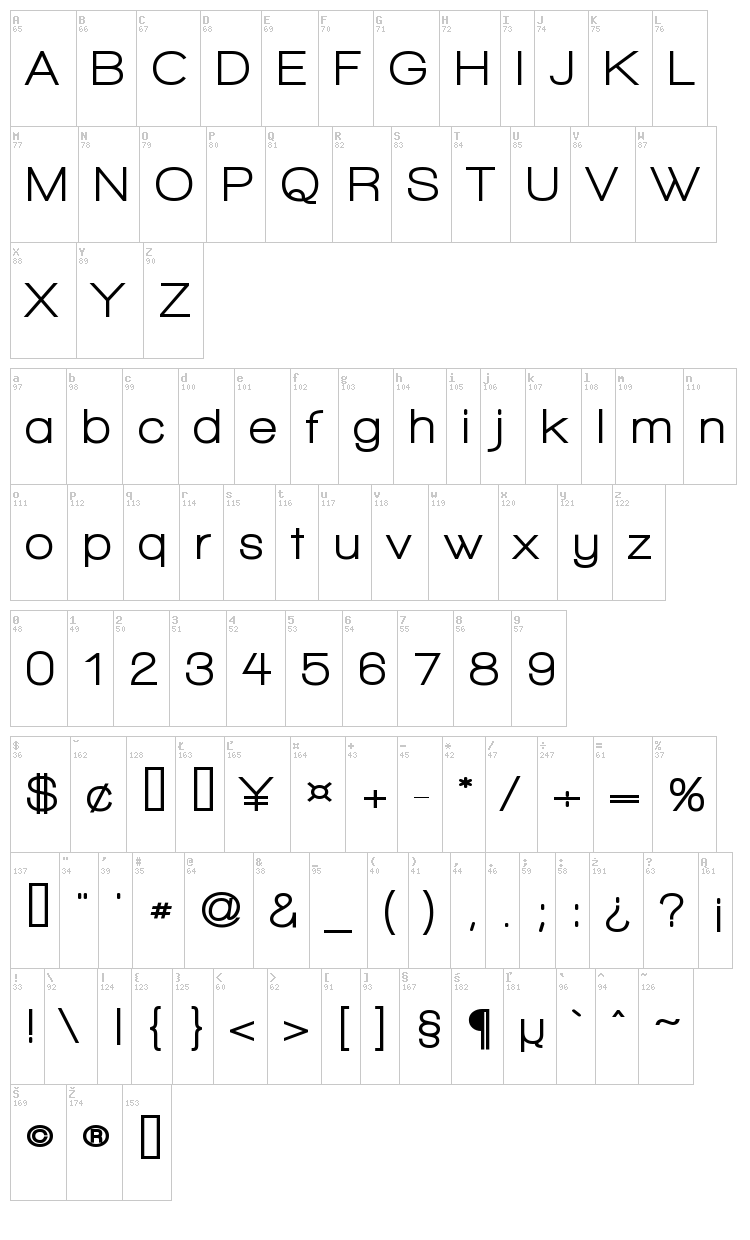 Walkway font map